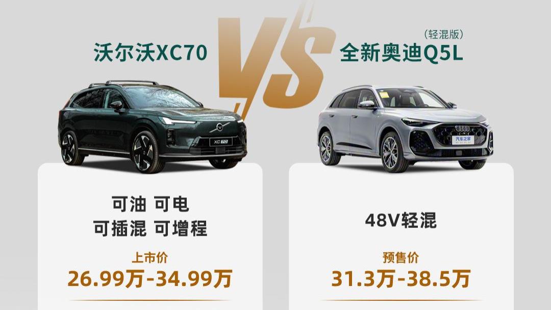 30万预算，别盯着全新奥迪Q5L不放了，沃尔沃全新XC70更值得