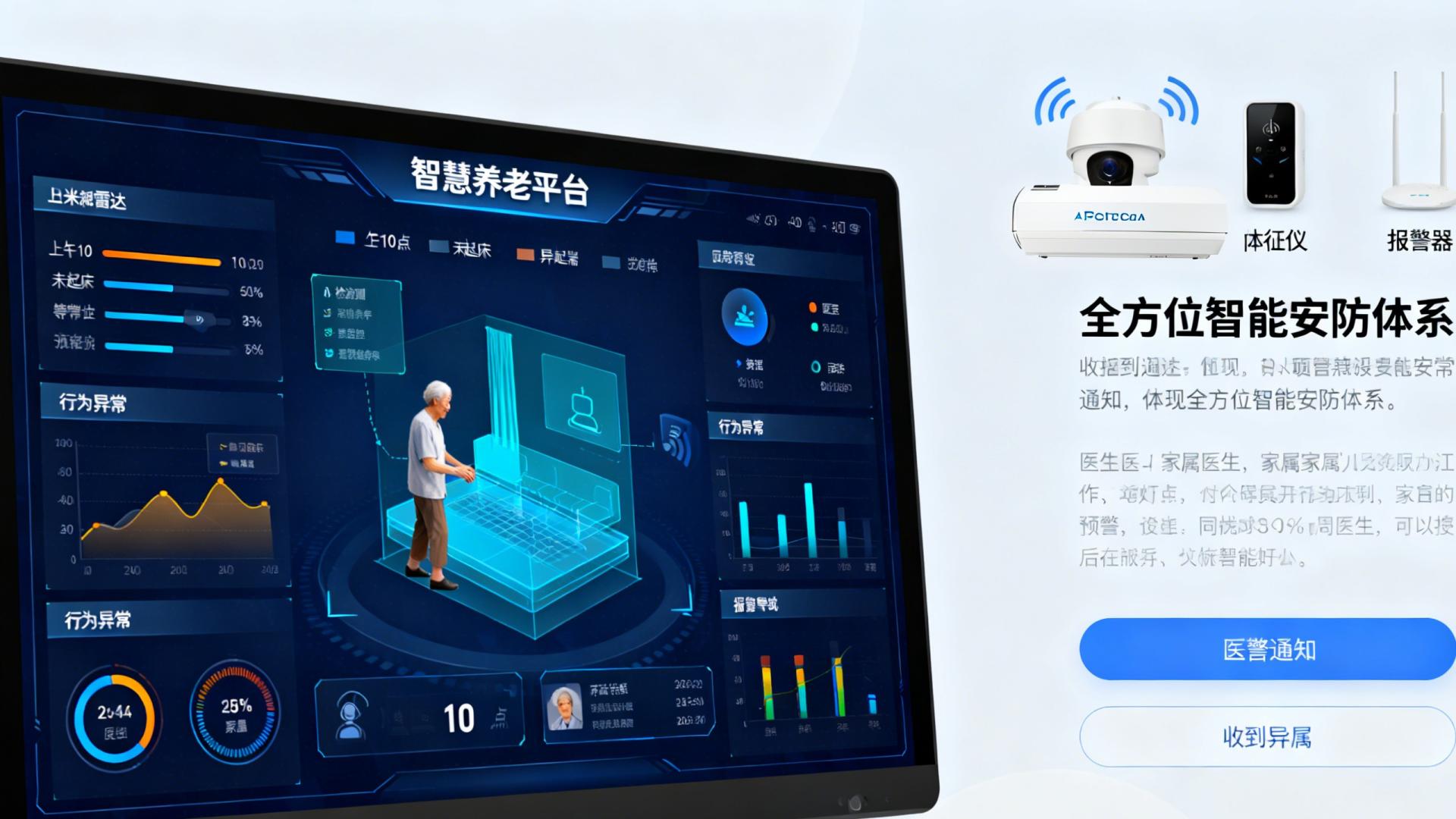 不止于 “报警”：舜熙科技三大智能设备，24 小时为老人安全 “站岗”