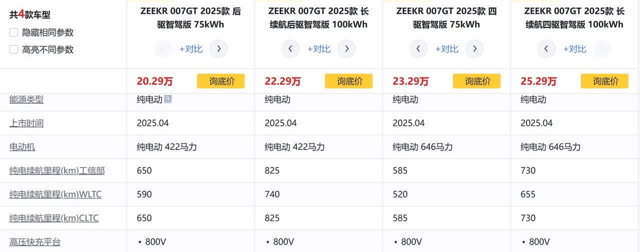 极氪007GT发布会只发了三款，DCD帮他们发了第四款：
长续航四驱智驾版，售