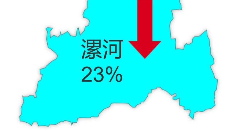 5年内，河南哪个城市，下跌最多，郑州、南阳还是洛阳？