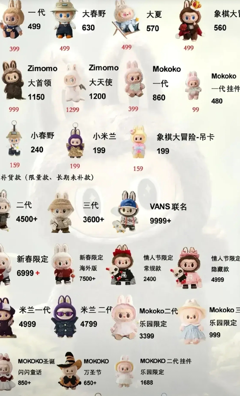 泡泡玛特一点中国文化都没有。
王宁：纯粹就是按海外需求定制的。
如果大部分网友，