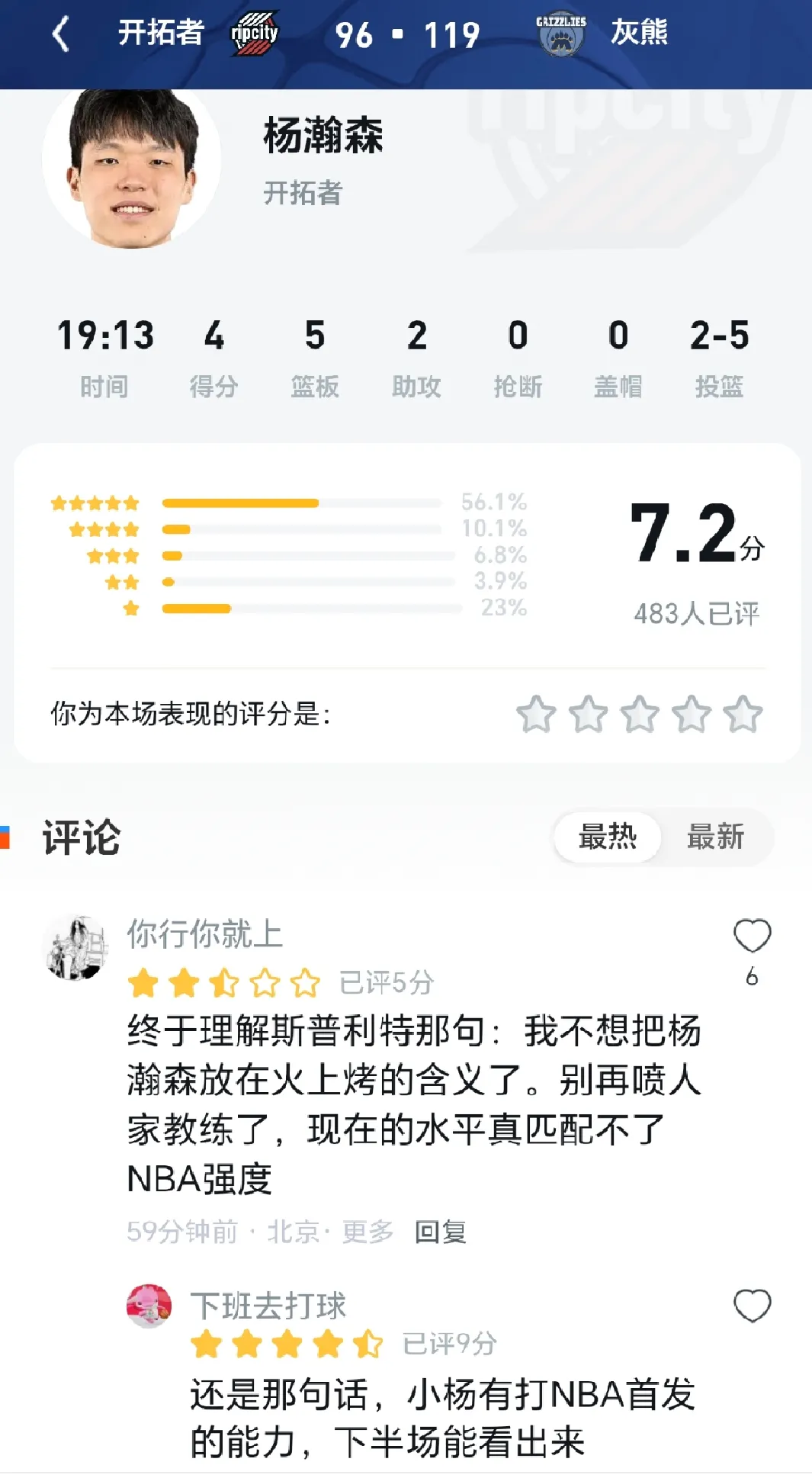  UC直播间的黑子说杨瀚森水平匹配不上 NBA 首发强度？