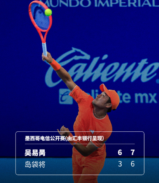 墨西哥电信公开赛(由汇丰银行呈现）第二轮，中国选手吴易昺以6-3 7-6(4)击