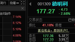 存储芯片，继续看好！