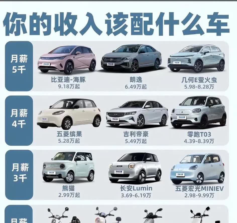 不对。我刚提油车(油换油)原因最大的一个是:电池才几年的时间，怕不可靠。而且同品