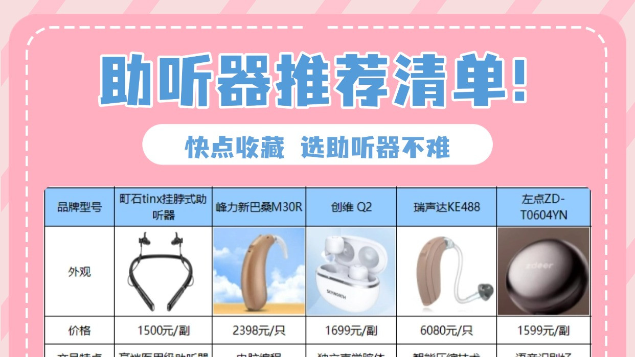 助听器有哪些牌子好？左点助听器和瑞声达哪款好？