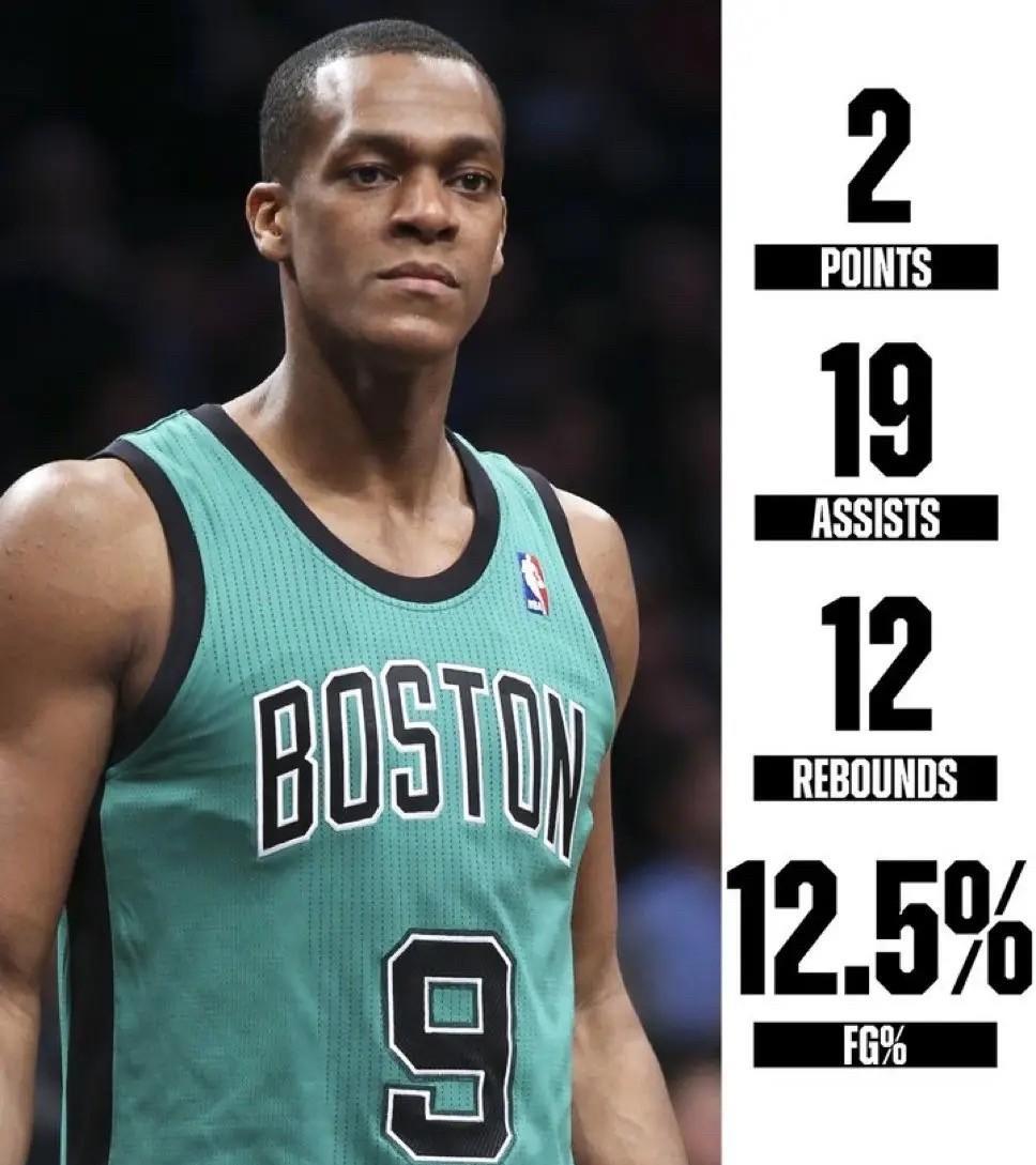 NBA Memes更新X，晒出一项数据统计与球迷分享。
当地时间2014年12月