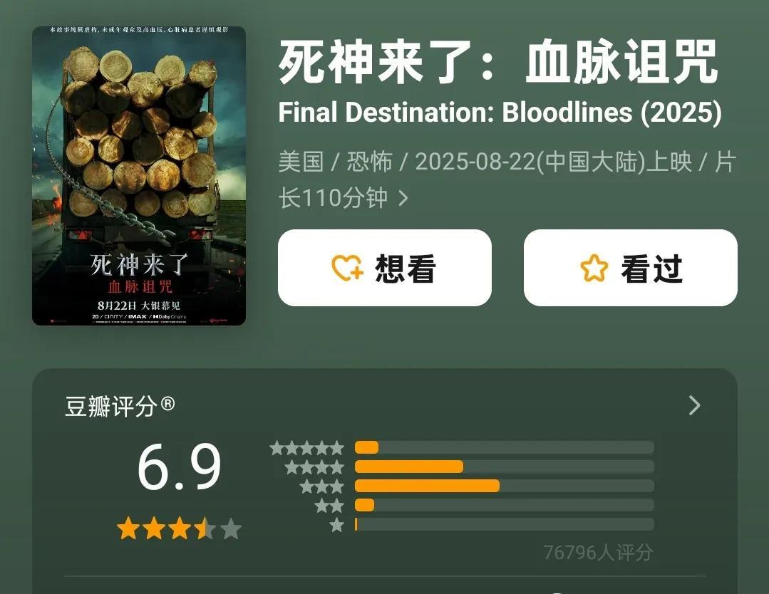 《死神来了》官宣定档8月22日中国大陆上映，这也是这个系列首次在内地上映，不知道