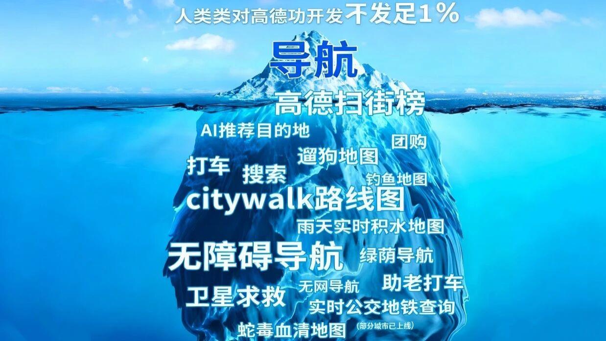 人类对高德的开发尚不足1%