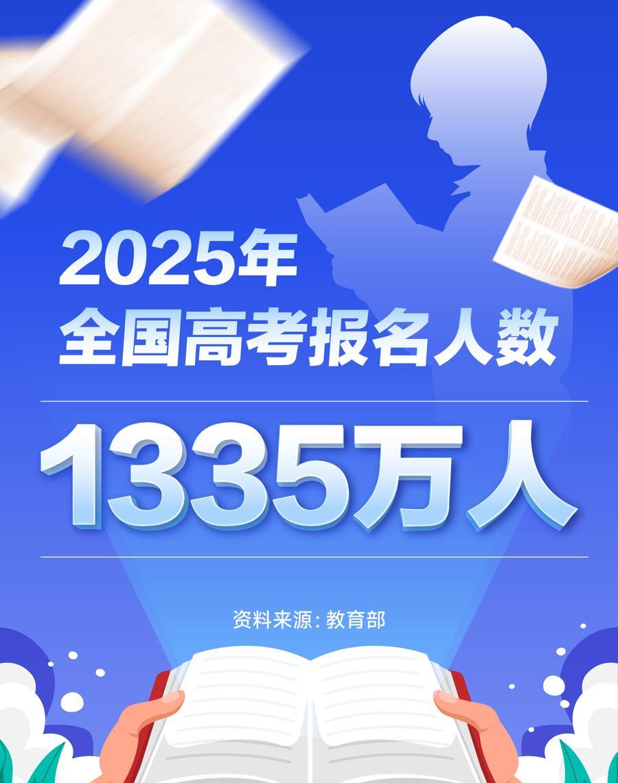 今年的高考报考人数下降了，原因很直接，就是因为2006年、2007年这两年出生的