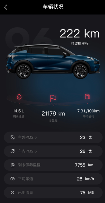 最近的油耗
最高开过一元一公里，主要是城里开。现在主要在城里城外跑，开快速路，才