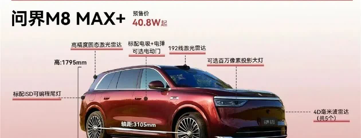 用 4 个字来形容问界 M8，你会用什么？