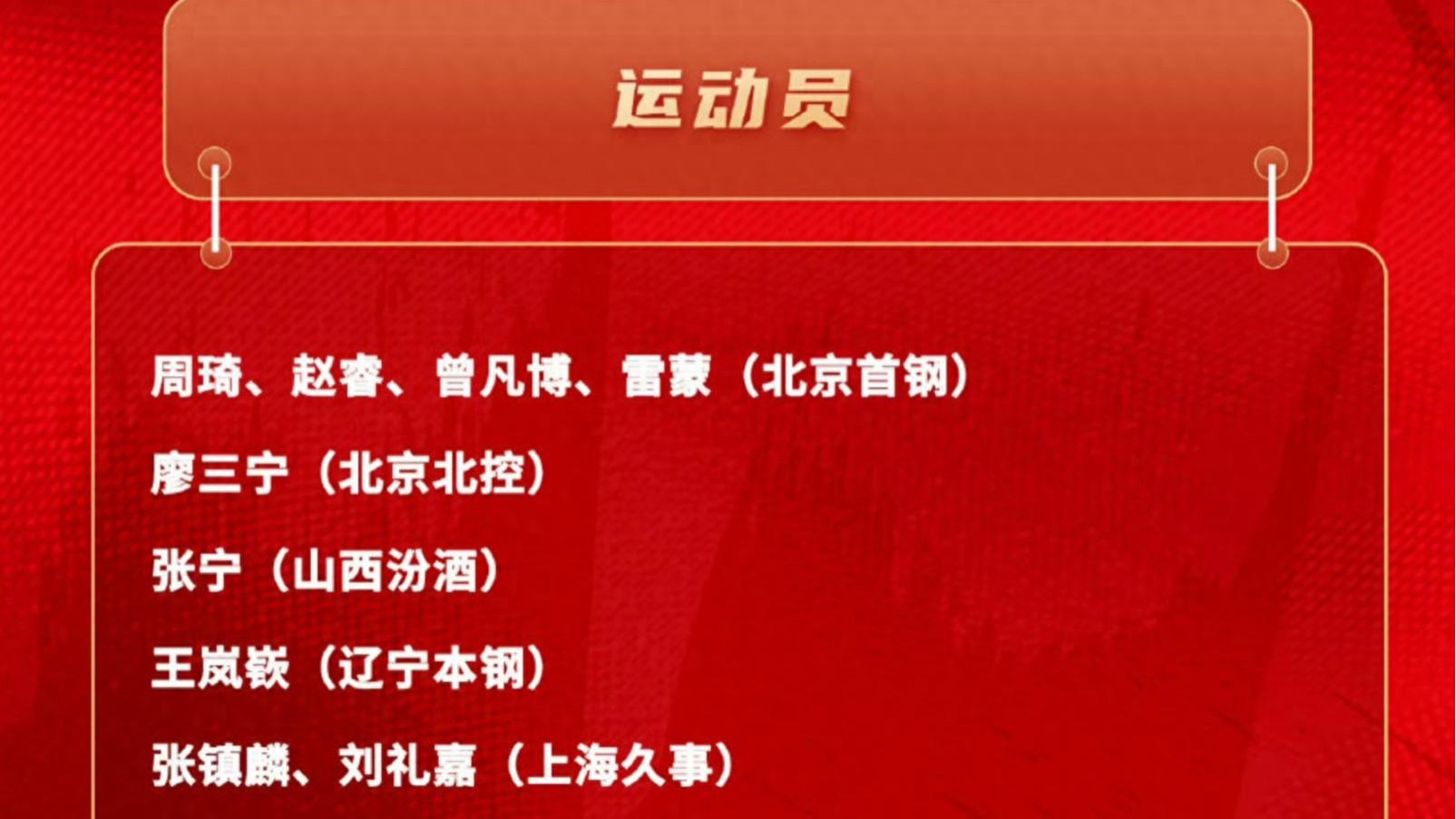 男篮世界杯集训名单出炉！