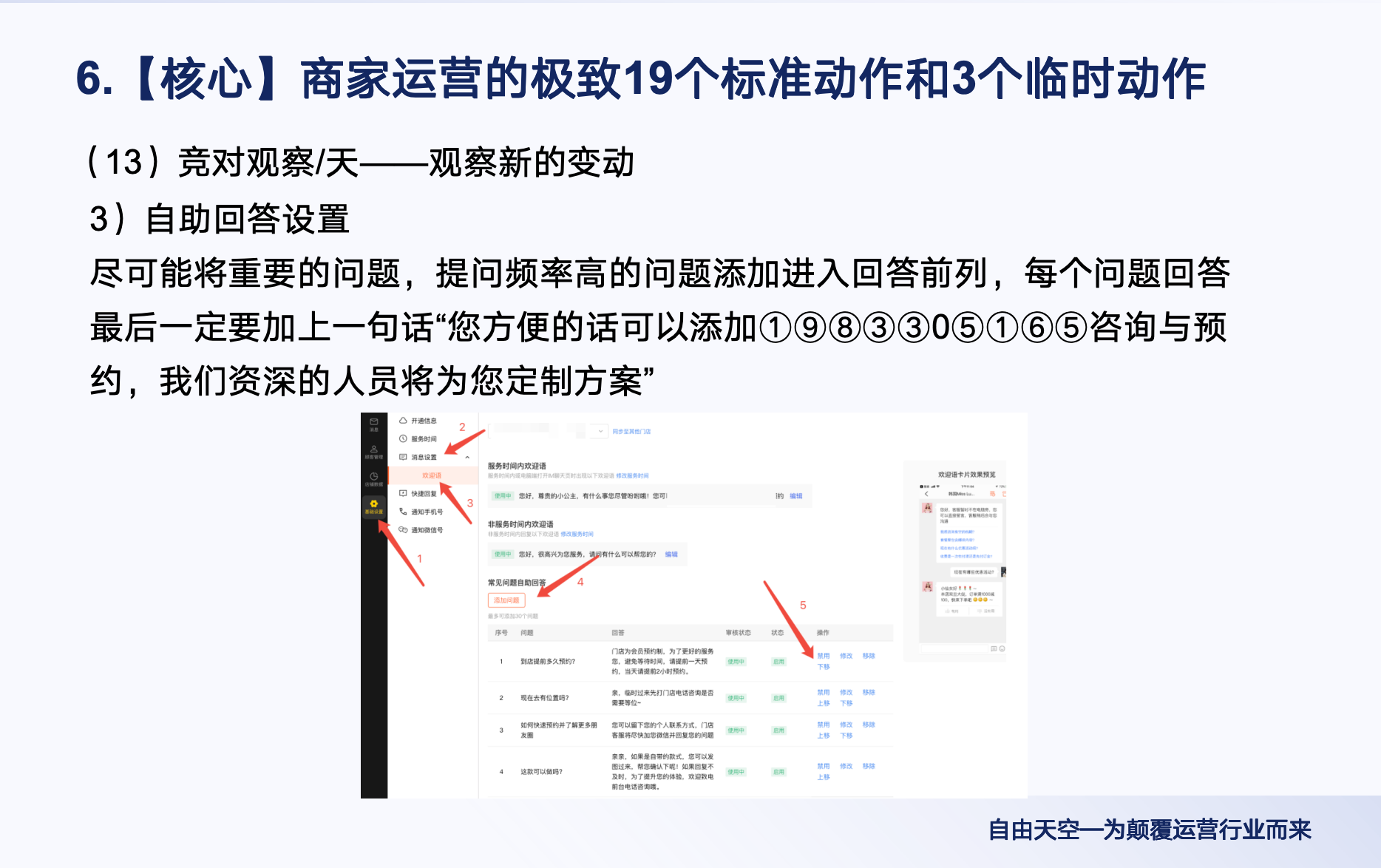 提升在线咨询量+留资率：从响应速度到竞对观察的全攻略