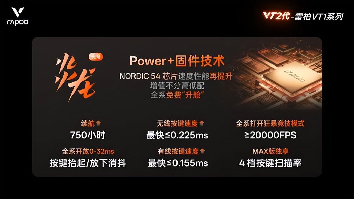 雷柏VT1系列二代测评：Power+固件技术加成 高性价比的精准定位之选