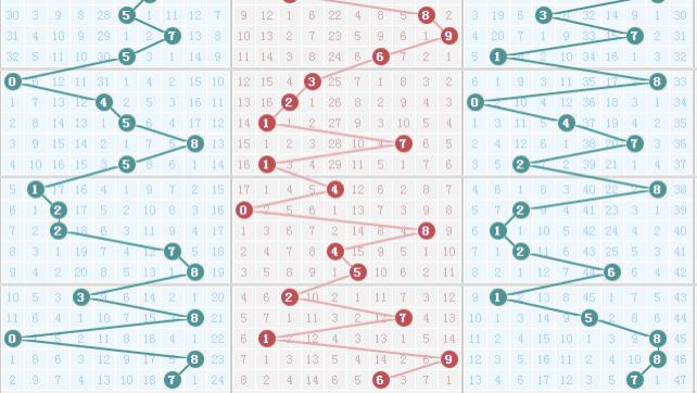 25273期，仅供参考，