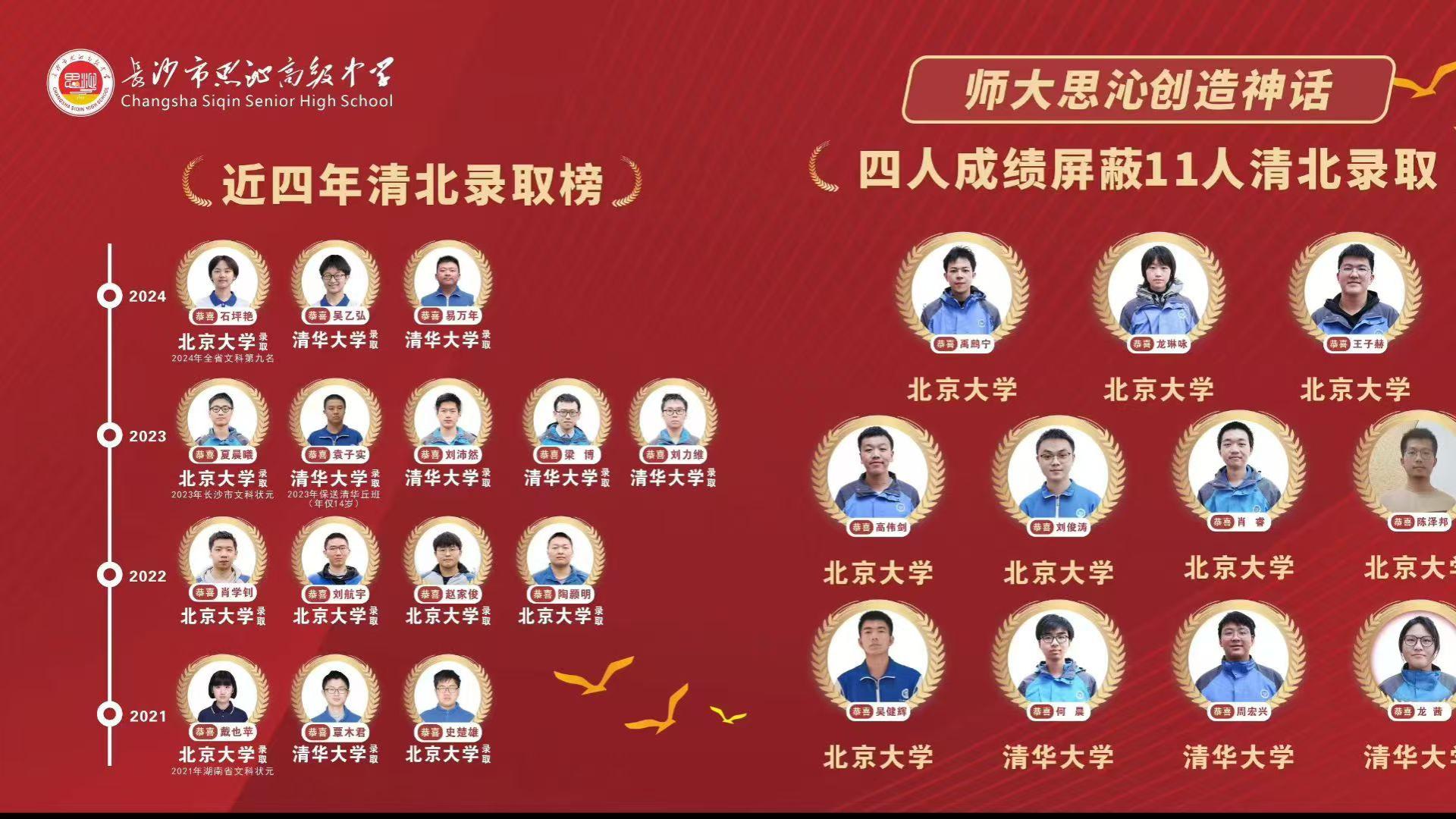 从民办末流到清北摇篮 思沁崛起背后 我终于明白了品牌有多重要