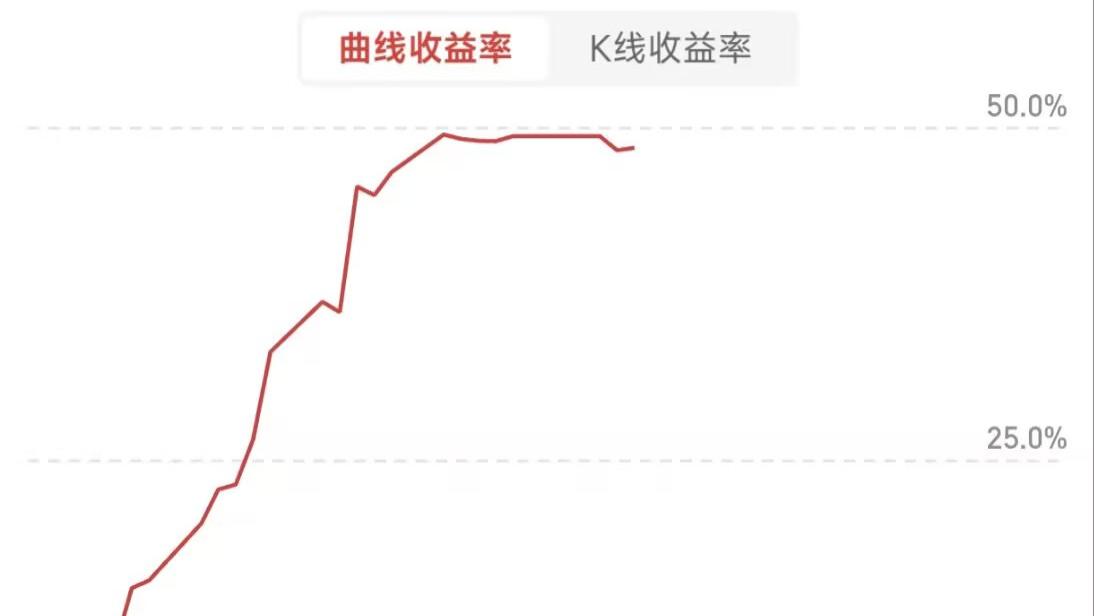 9月5日，失败的操作。