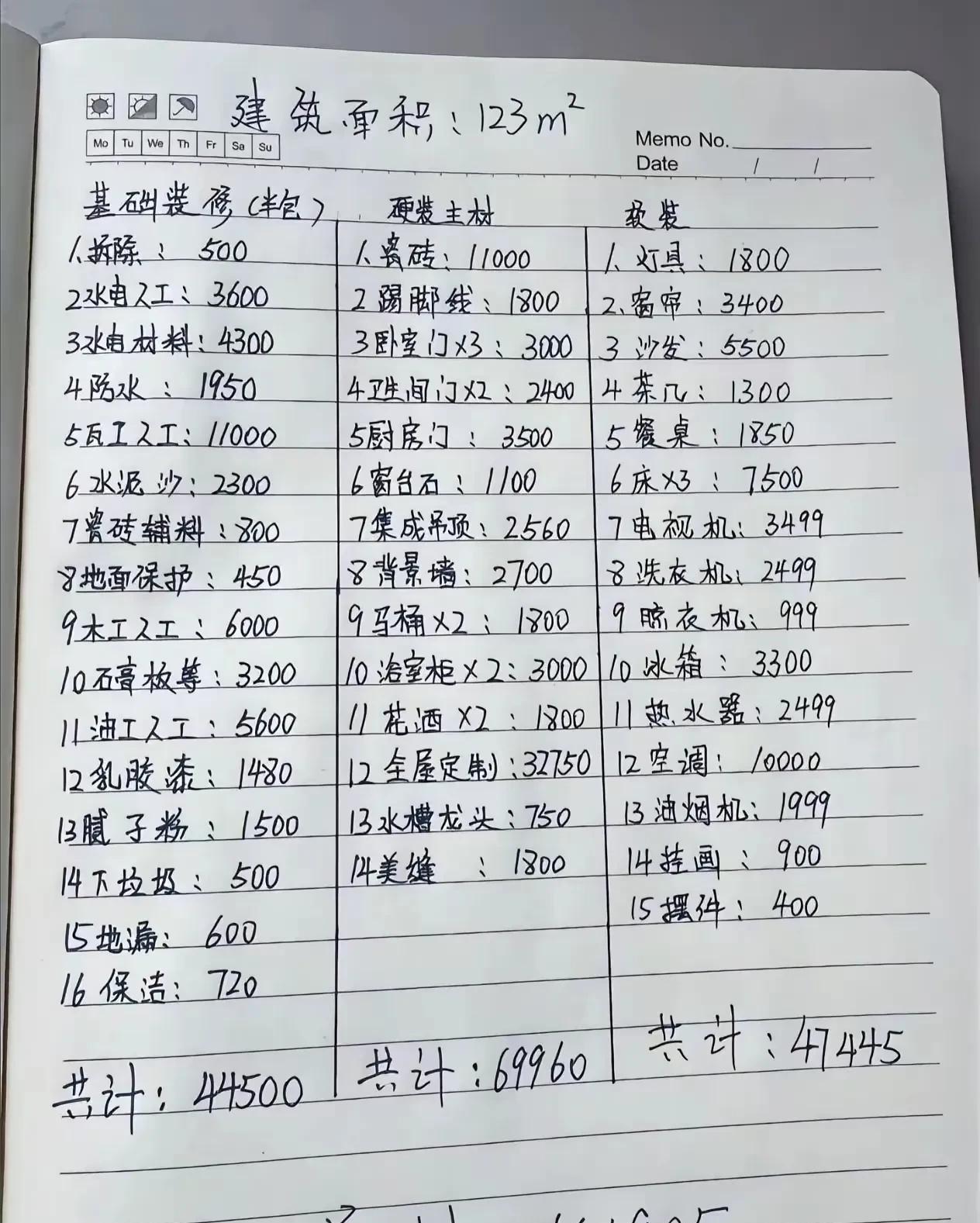 装修成本一览！
这应该算是把装修成本掌控的很好了吧？
