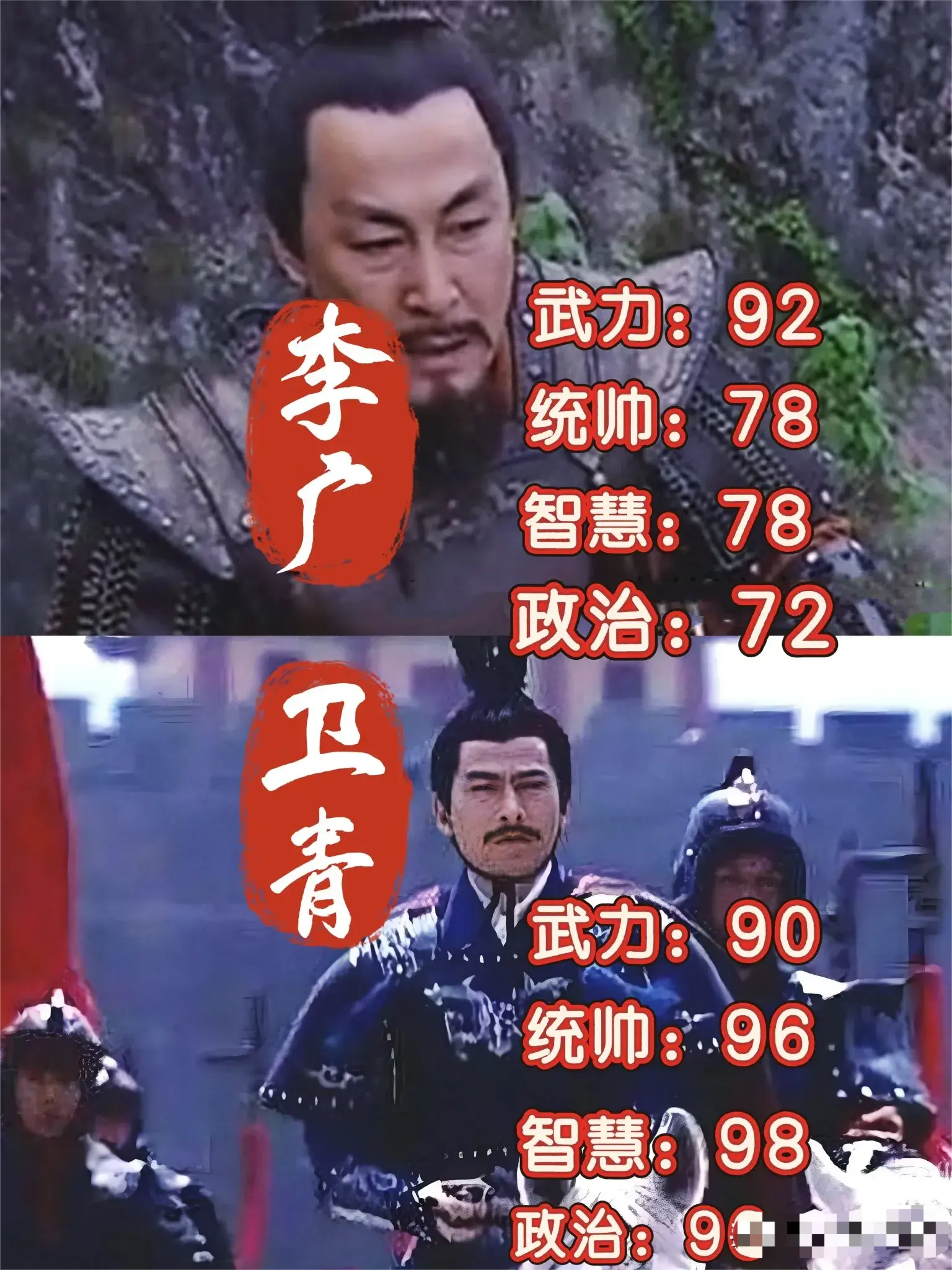 卫青 vs 李广：西汉双将全属性对垒