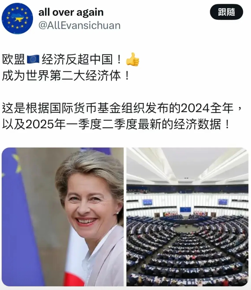 欧盟GDP重回世界第二让冯德莱恩笑逐颜开，成就感拉满。但是……
但是，欧盟民众的