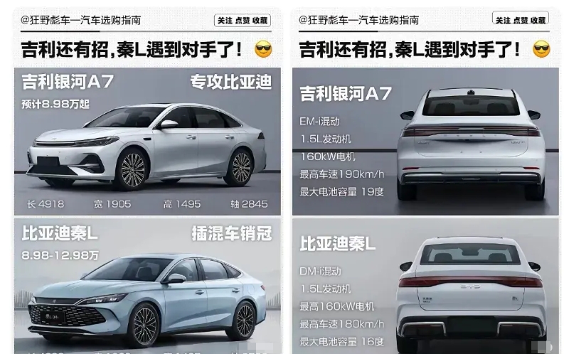 什么叫有效竞争，看看吉利给比亚迪上的强度就知道了。10万级家轿这块最大的汽车市场