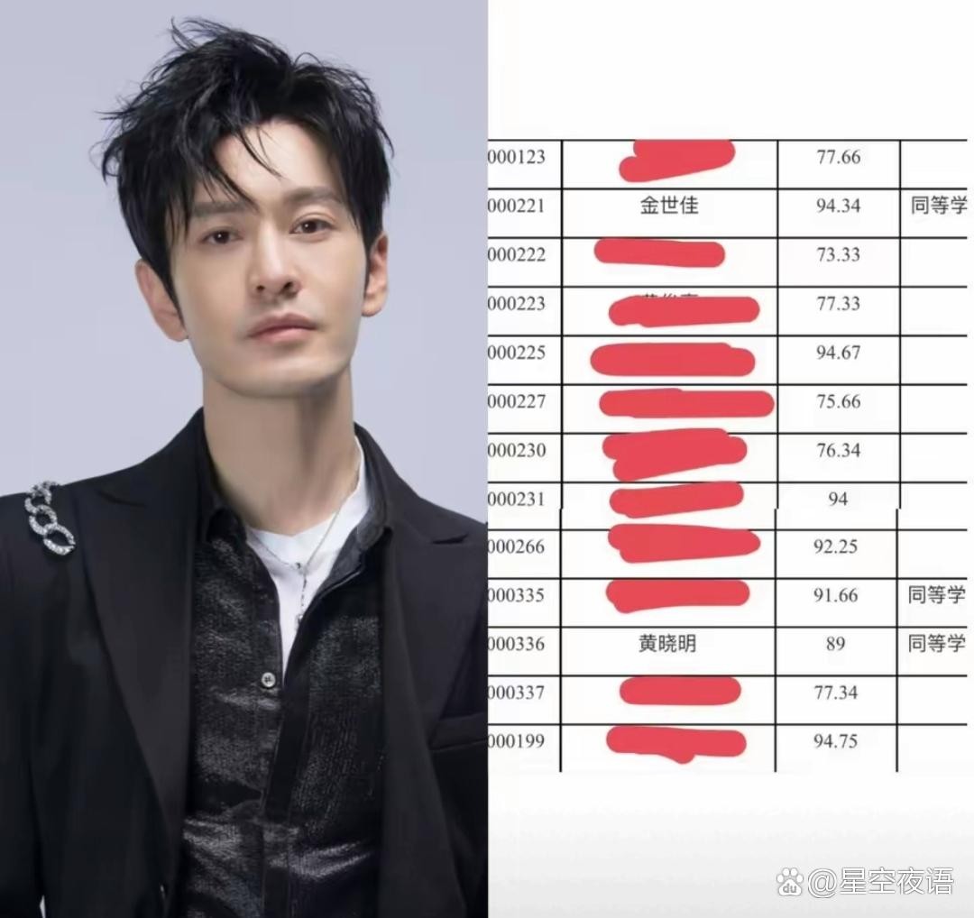 黄晓明最近悄悄换了新赛道——去上戏当博士生了！谁能想到，经历了感情风波的他非但没