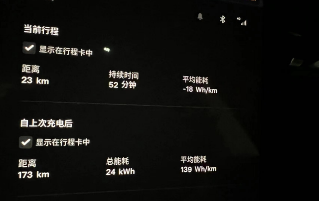 开了23公里续航增加了30公里
边开边充，第一次能耗开成负的了