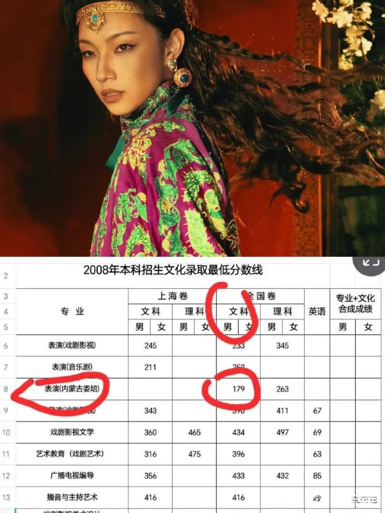 定向委培政策，原本是国家为了支援边疆地区的教育发展、培育地方急需的人才而设立的，