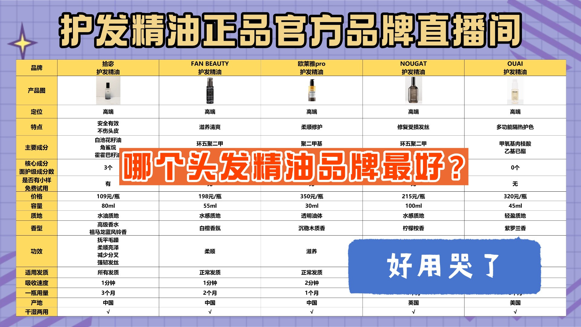 哪个头发精油品牌最好？护发精油正品官方品牌直播间！划重点