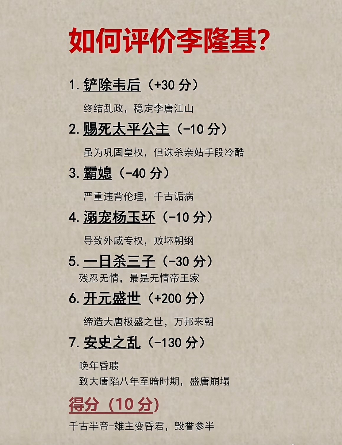 如何评价唐玄宗李隆基？

这个评分大家感觉怎么样？

#唐玄宗李隆基##历史##