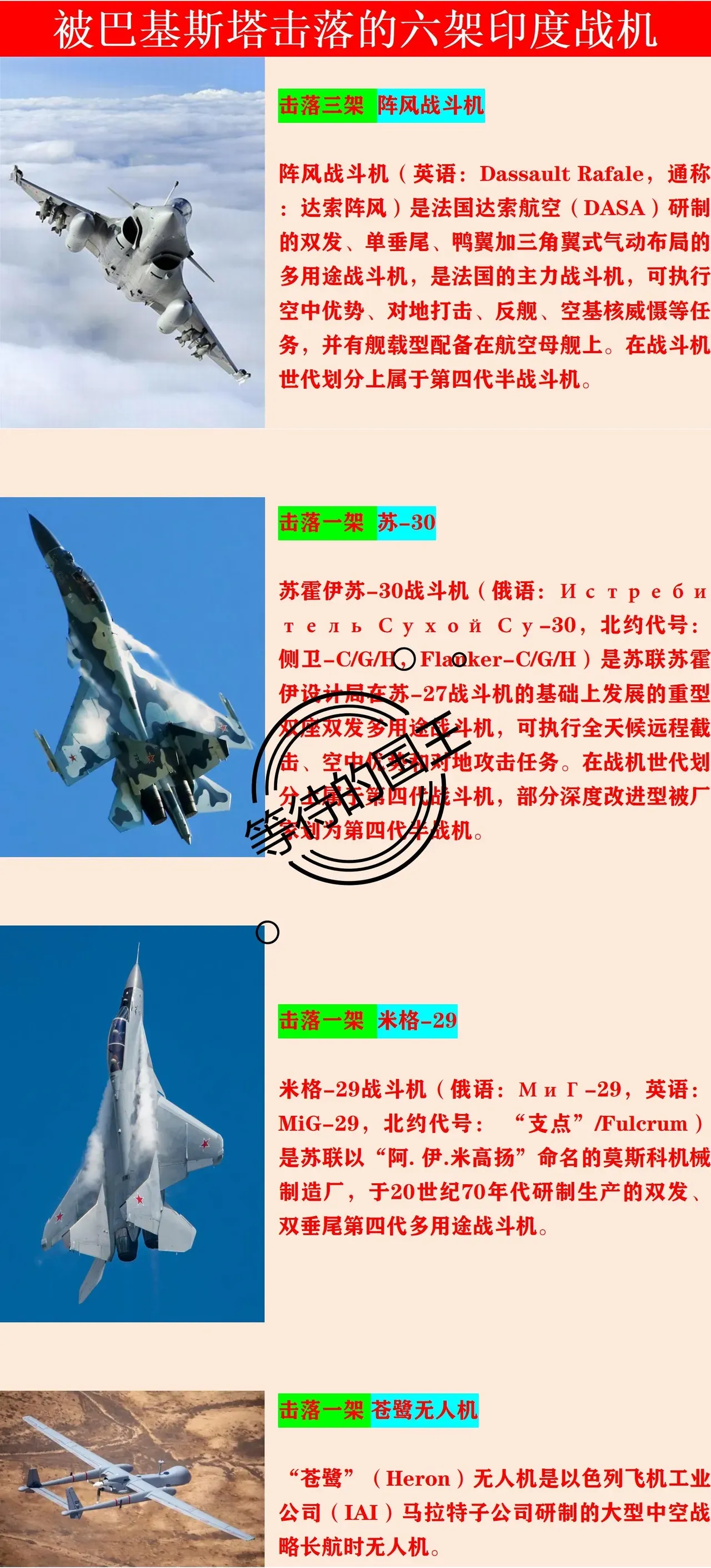 被巴基斯坦击落的六架战机