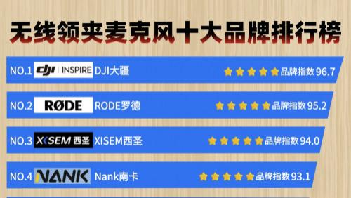 领夹麦怎么挑选？领夹麦什么品牌最好？口碑最好的夹麦排名推荐