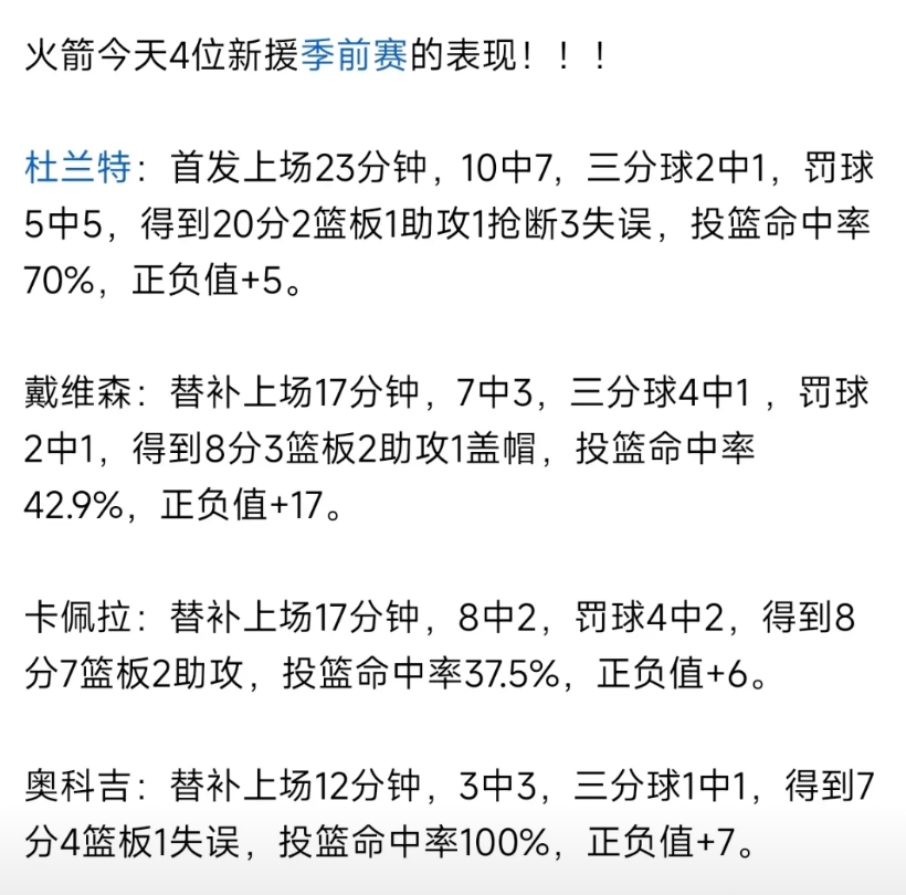 杜兰特首秀完美适配火箭，但火箭的核心就是申京。
即使杜兰特还是那个大杀器，10次
