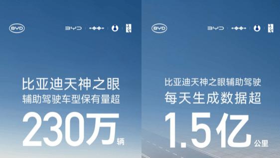 230万车主的选择：比亚迪“天神之眼”以数据与安全定义辅助驾驶新标杆