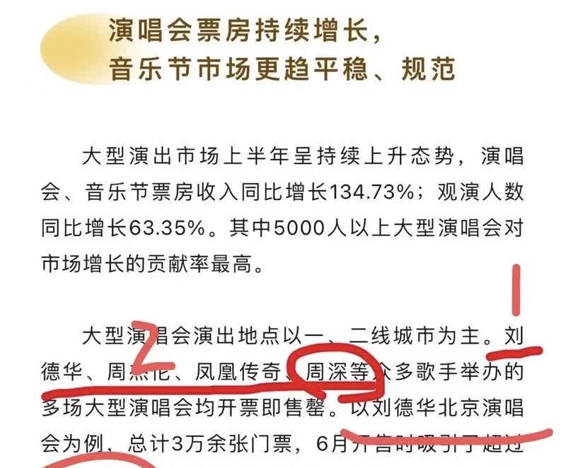 有些黑子拿张没开场的图说刘德华北京演唱会坐不满，真是可笑。看看这两张图，一张是2