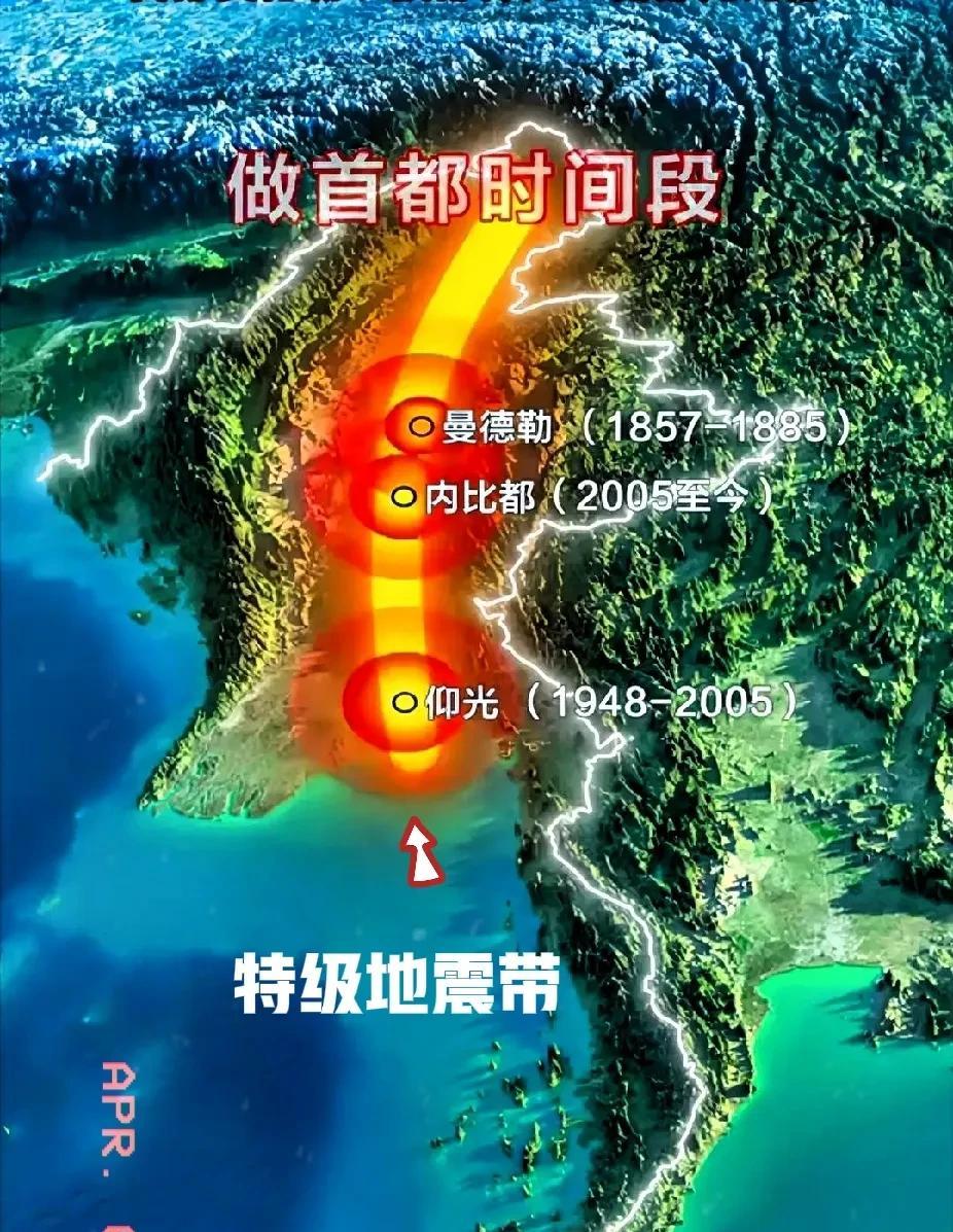 缅甸军方，向中国救援车队鸣枪示警！
缅甸发言人和我们，都确认了该消息，主要原因是