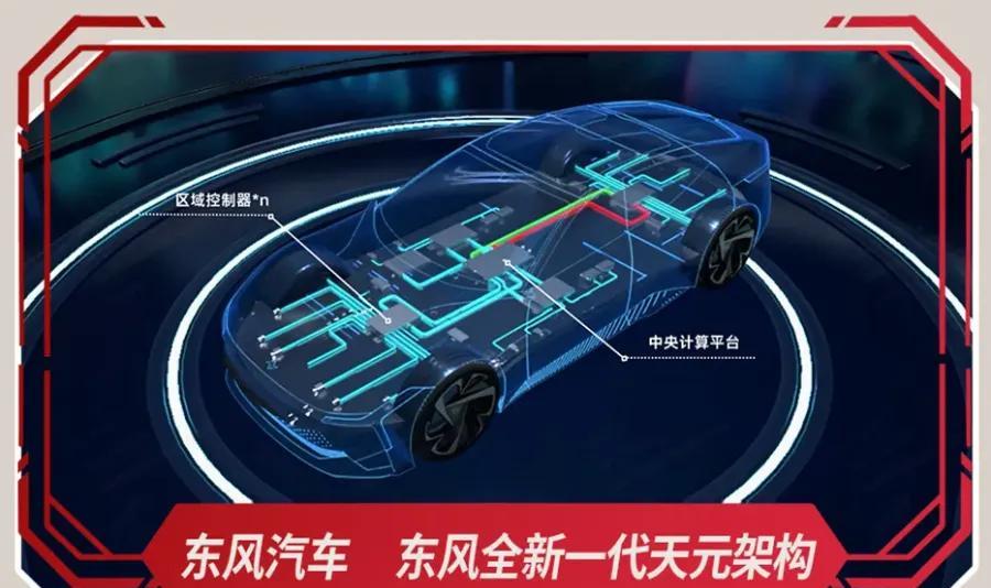 为更快推进奕派科技产品开发工作，构建灵活高效运营机制，7月4日，东风汽车研发总院