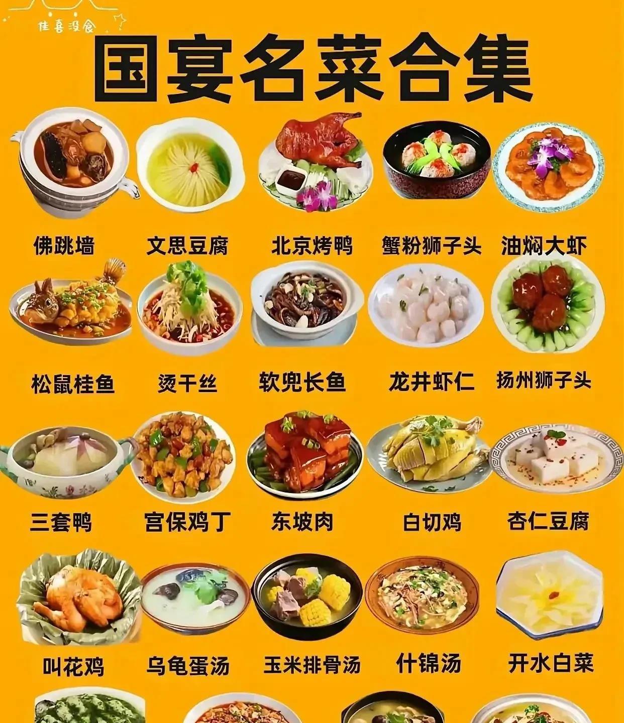 谁人吃过国宴大餐？一般人士恐怕无缘品尝，吃不到大餐，开眼看看国宴大餐吃什么总行吧