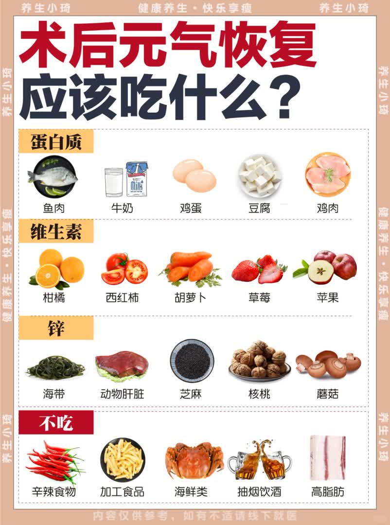  术后调理这么吃，中式内调尊的太顶了！