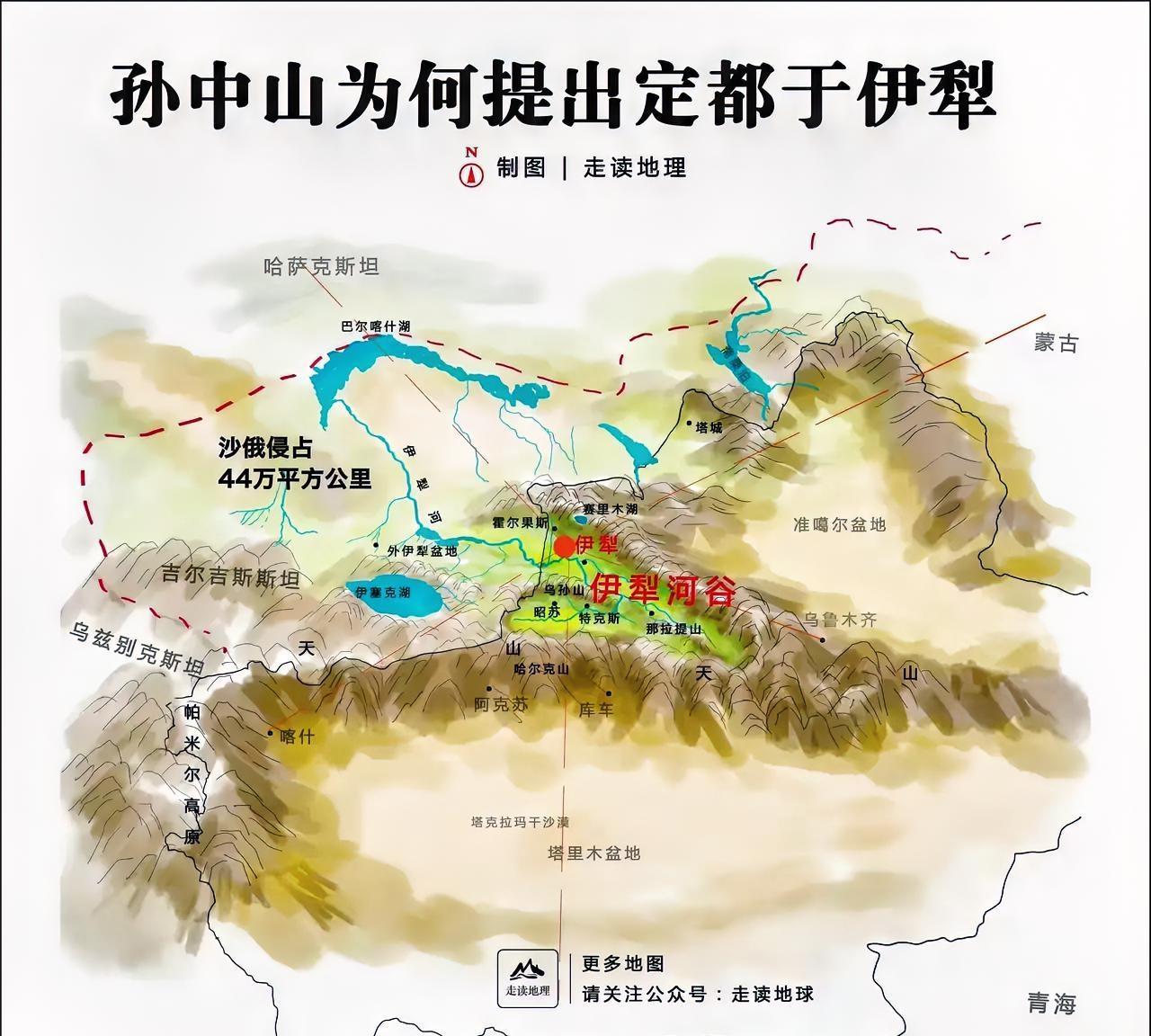 一图了解，伟人提出争霸亚洲的想法，伊犁的地缘战略太重要了……
孙中山先生曾有“一