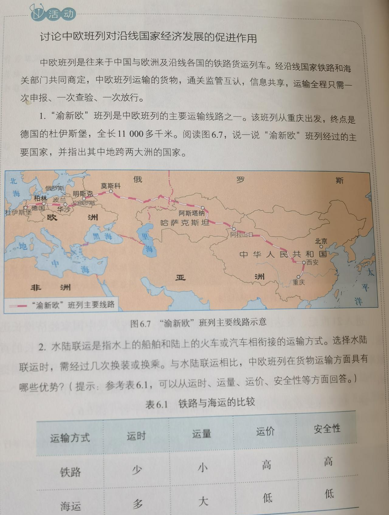 当初一的学生还在地理课本上讨论中欧班列对世界的影响时，殊不知，波兰已经单方面把中