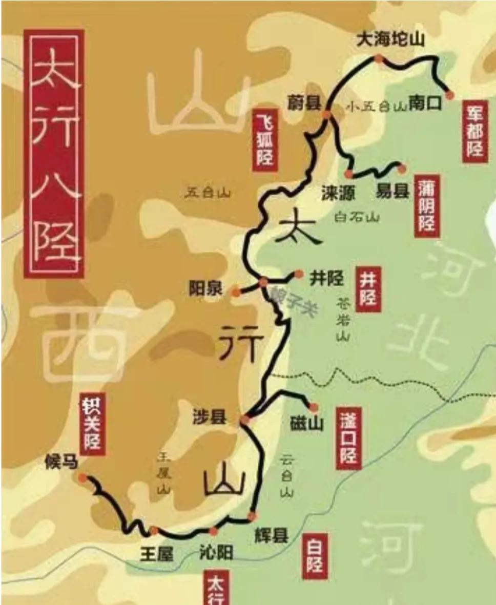 从侯马沿“轵关陉”往东南，出王屋、太行两山的夹缝就下到了河南省，“太行八陉”一听