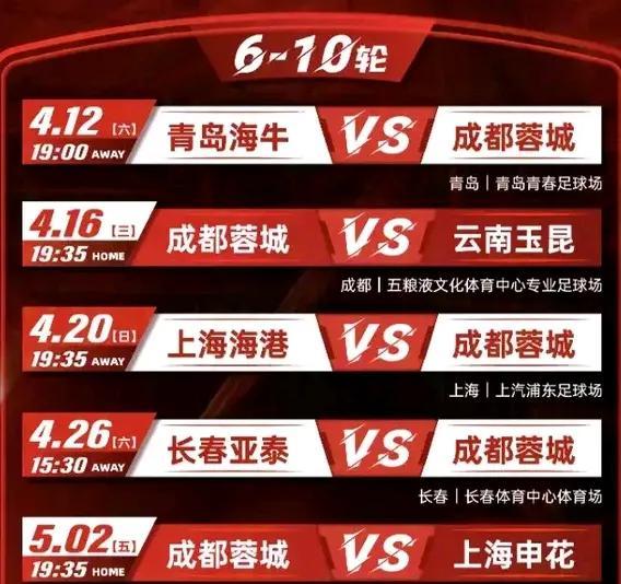 成都蓉城要的不是大胜云南玉昆！蓉城vs玉昆这场比赛，蓉城想要的是小胜即可，最好是