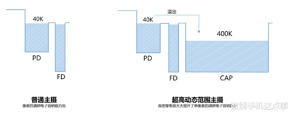 华为Mate80系列再次被确认：不用一英寸镜头，但配置规格不
