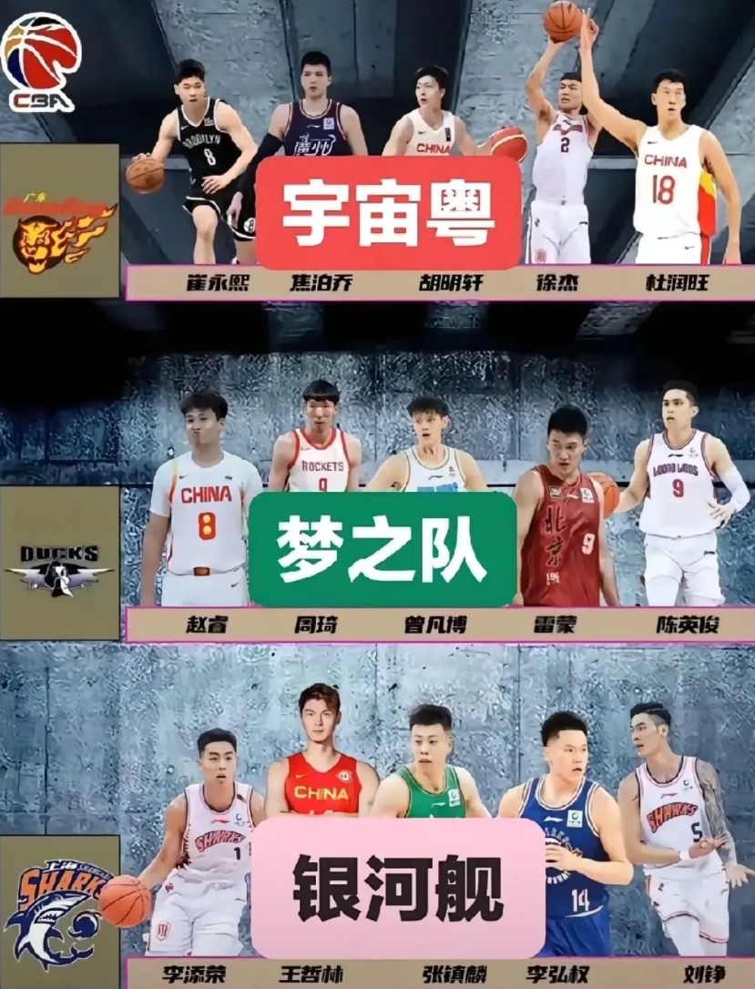 CBA5支俱乐部赌一把，赛季检验看谁赌对了
广东为了新赛季(25-26)夺得历史
