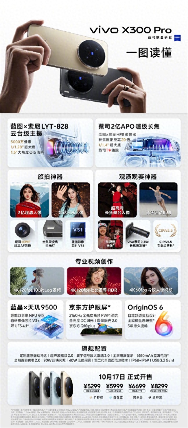vivo X300系列正式开售！蔡司2亿影像双王驾到