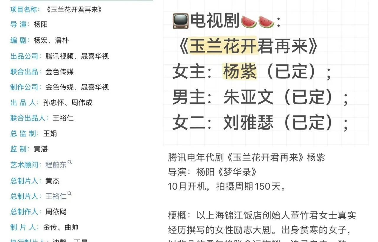 《杨紫新剧消息！《玉兰花开君再来》传将合作杨阳导演，男主或为朱亚文》
杨紫的《生