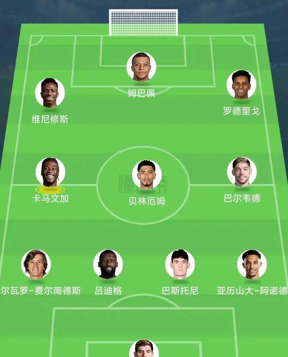 下赛季皇马无敌阵容，只有巴萨能抗衡了！
姆巴佩，威尼修斯，罗德里戈锋线，还有贝林