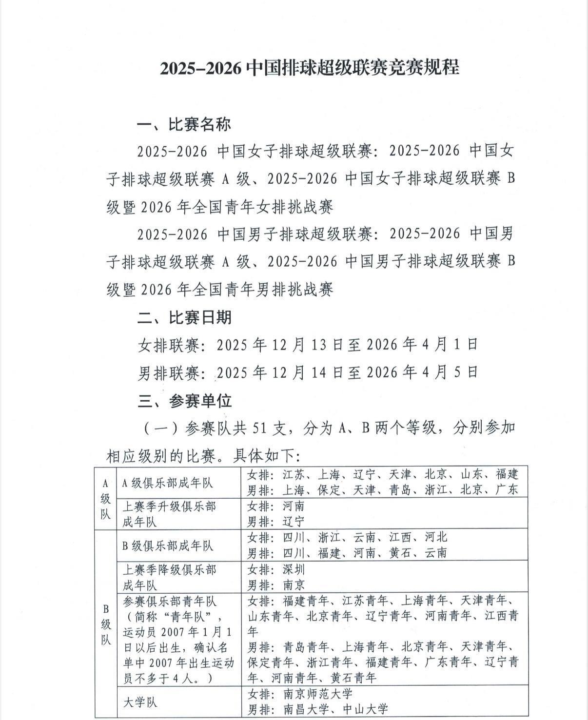 中国排球协会在其官网公布了举办2025-2026中国排球超级联赛的通知。其中女排